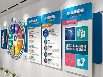 承留企业文化墙内容对员工有什么影响？